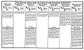 The Seven Vials and the Egyptian Plagues Compared