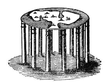 FIGURE 32. <i>The Earth of the Vedic Priests</i>.<br> (From <i>Flammarion's Astronomical Myths</i>, 1877.)