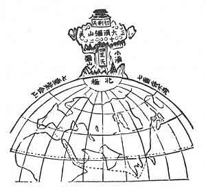 FIGURE 57. <i>Mount Su-Meru of the Chinese</i>.<br> (From <i>Dragon, Image and Demon</i>; H. C. Du Bose, 1887.)