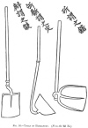 FIG. 50.—TOOLS OF HUSBANDRY. (<i>From the ’Rh Ya</i>.)