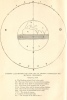 Frontispiece: DIAGRAM ILLUSTRATING THE TRUE KEY TO ANCIENT COSMOLOGY AND MYTHICAL GEOGRAPHY.