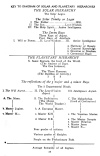 Key to Diagram of Solar and Planetary Hierarchies