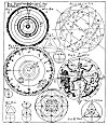 Table XI, Figures 1-11