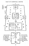 PLAN OF SACRIFICIAL GROUNDS