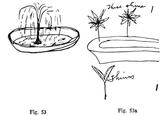 Fig. 53, Fig. 53a