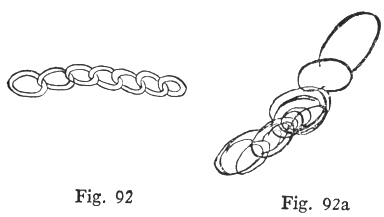 Fig. 92, Fig. 92a