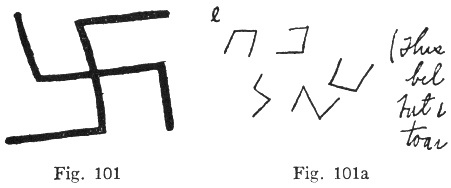 Fig. 101, Fig. 101a