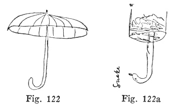 Fig. 122, Fig. 122a