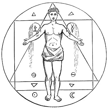 The Philosophic Seal of the Society of the Rosicrucians