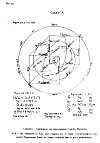 No. 10.<br> CHART--A.<br> Cabalistic--Astrological and Astronomical. Chaldaic Mysteries.